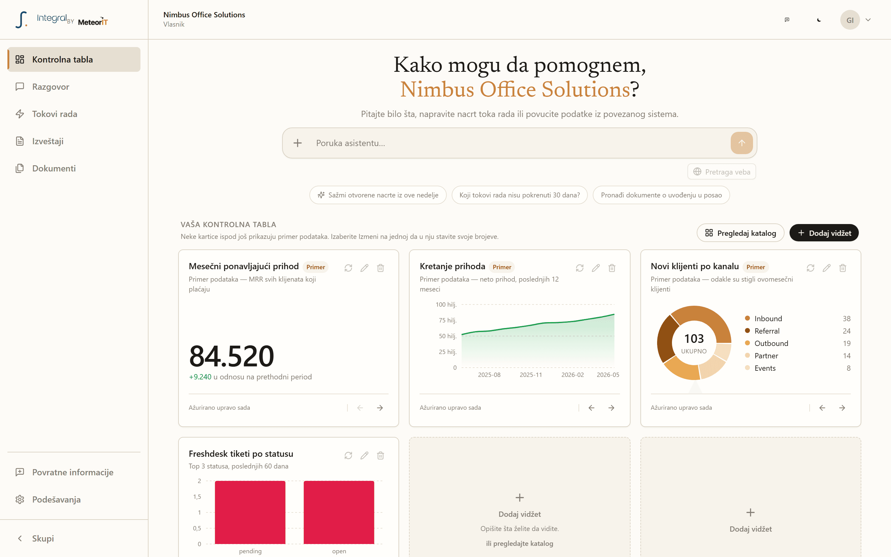 Integral dashboard with role-based widgets and an assistant prompt